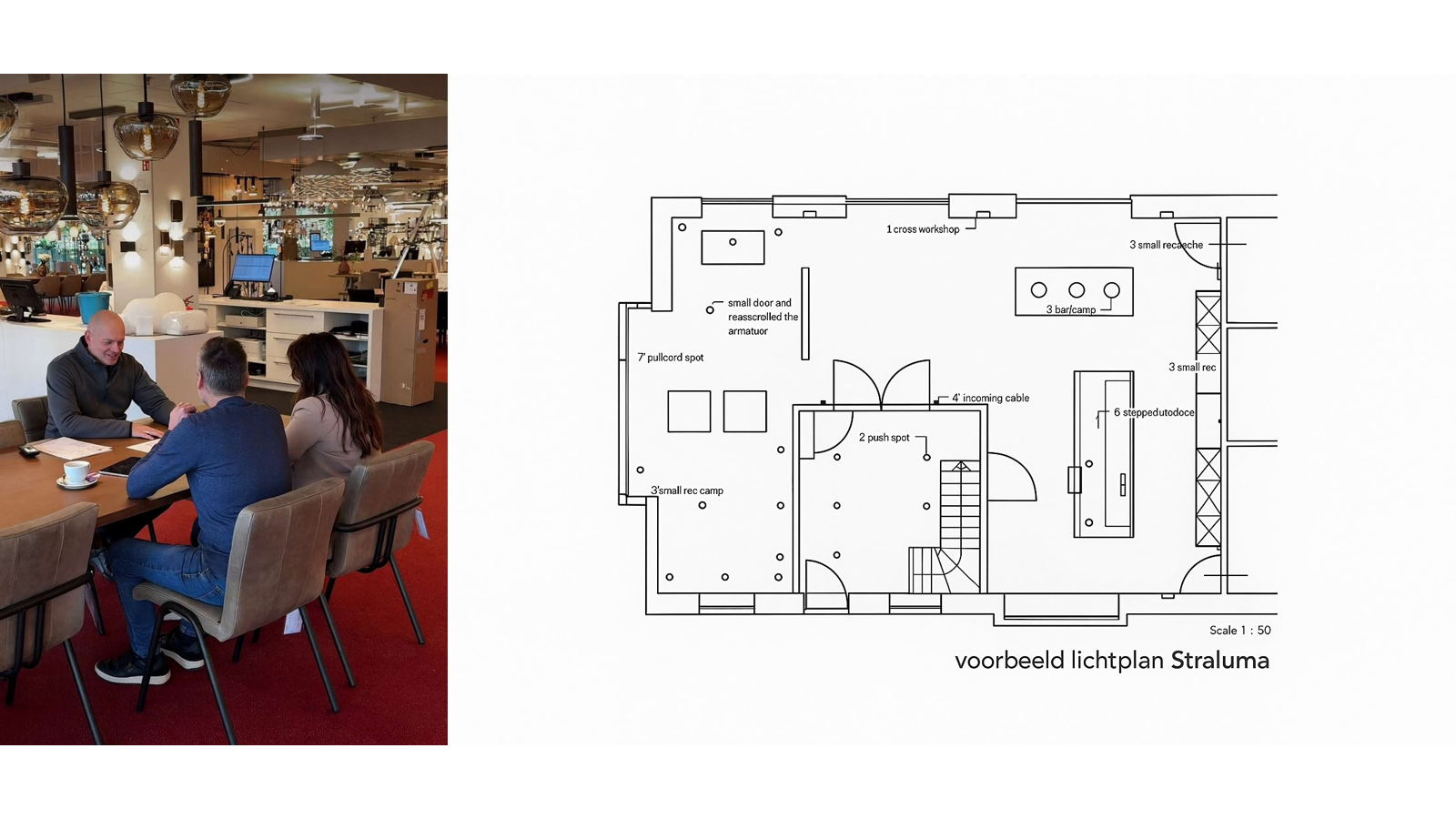 ✔️ Foto 1: illustreert de persoonlijke serviceLaat klanten zien hoe een lichtadviesgesprek eruitzietStraalt warmte en vertrouwen uitOndersteunt de verkoop van de lichtadviesdienst door het menselijke aspect zichtbaar te maken✔️ Foto 2: toont het eindresultaat van het adviesLaat zien wat klanten kunnen verwachten: een uitgebreid, professioneel lichtplanOnderbouwt expertise, vakmanschap en het niveau van detailVerhoogt overtuigingskracht op de WooCommerce-productpagina voor lichtadvies
